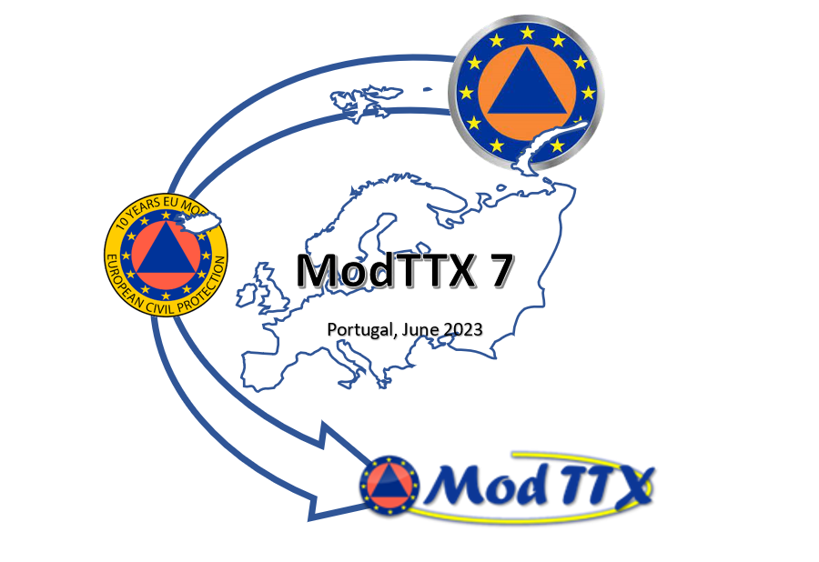 Sintra recebe “Exercício ModTTX 7 PT” de âmbito europeu 